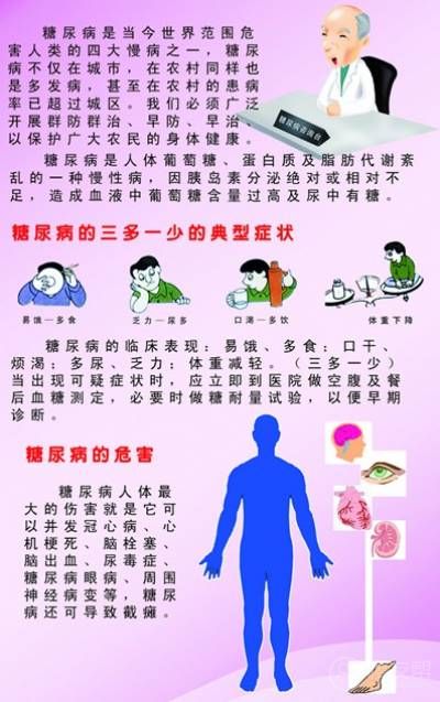 预防和治疗糖尿病(图)