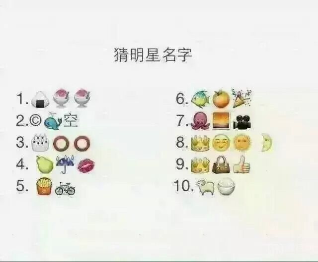 看图猜明星名字