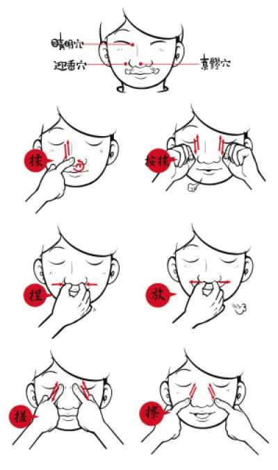 鼻炎的按摩方法示意图图片